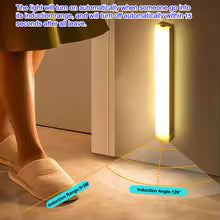 Rechargeable LED Motion Sensor Closet Light