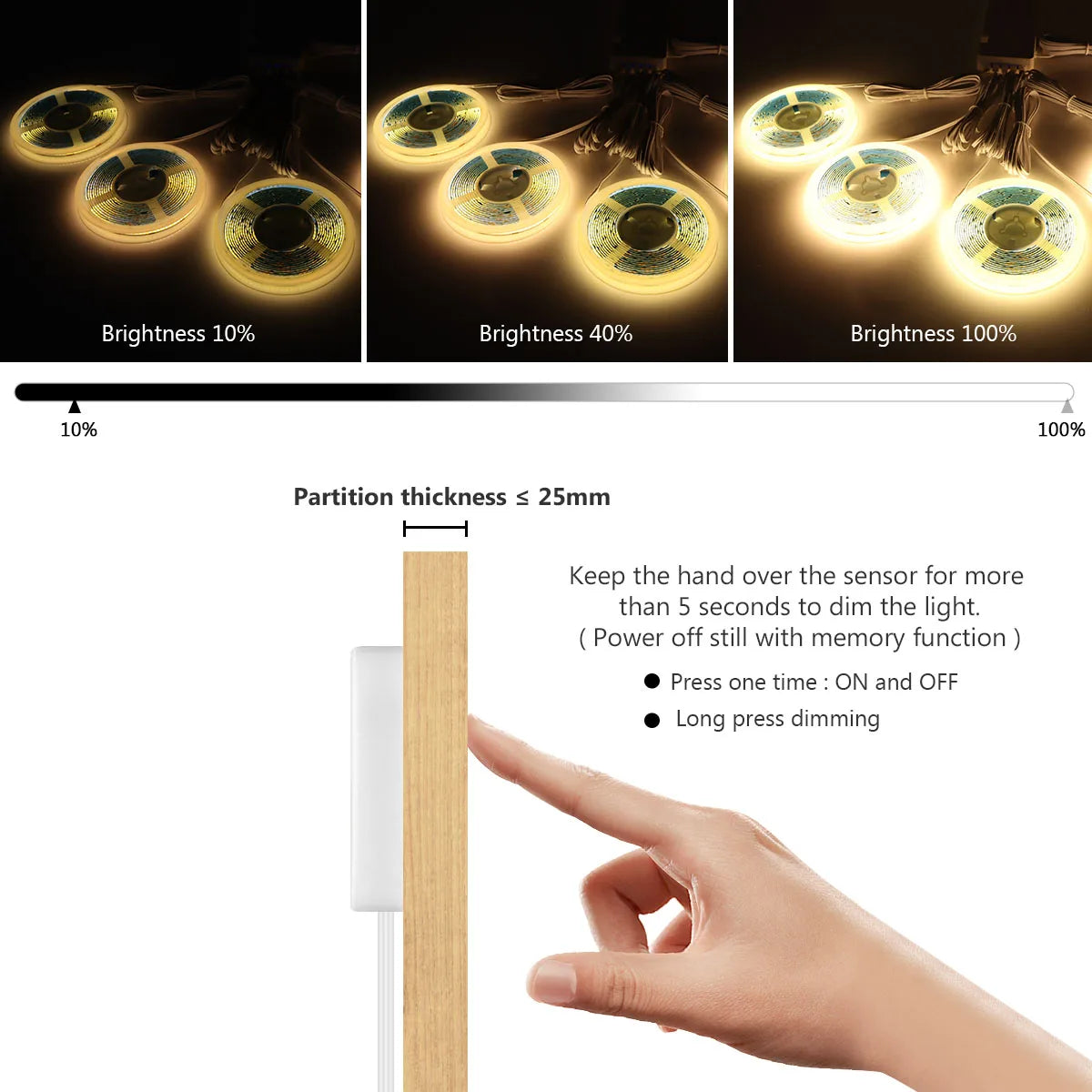 Portable LED Ambient Light Strip