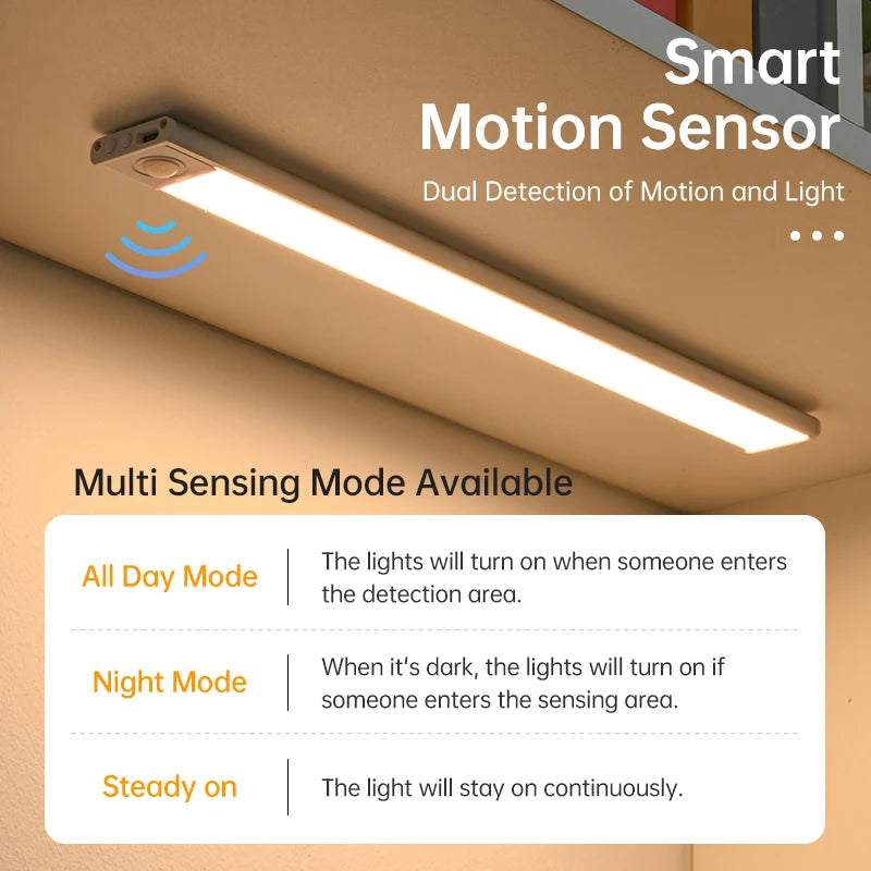 LED Motion Sensor Closet Light - Rechargeable, Wireless, Stick-On