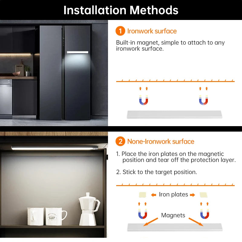 LED Motion Sensor Closet Light - Rechargeable, Wireless, Stick-On