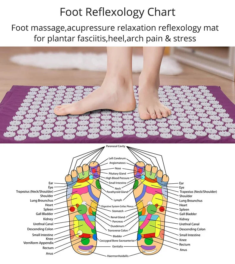 Acupressure Mat and Pillow Set
