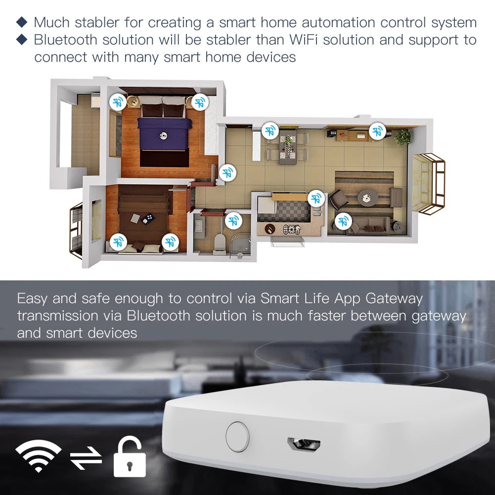 MOES Tuya Smart Bluetooth Gateway Hub