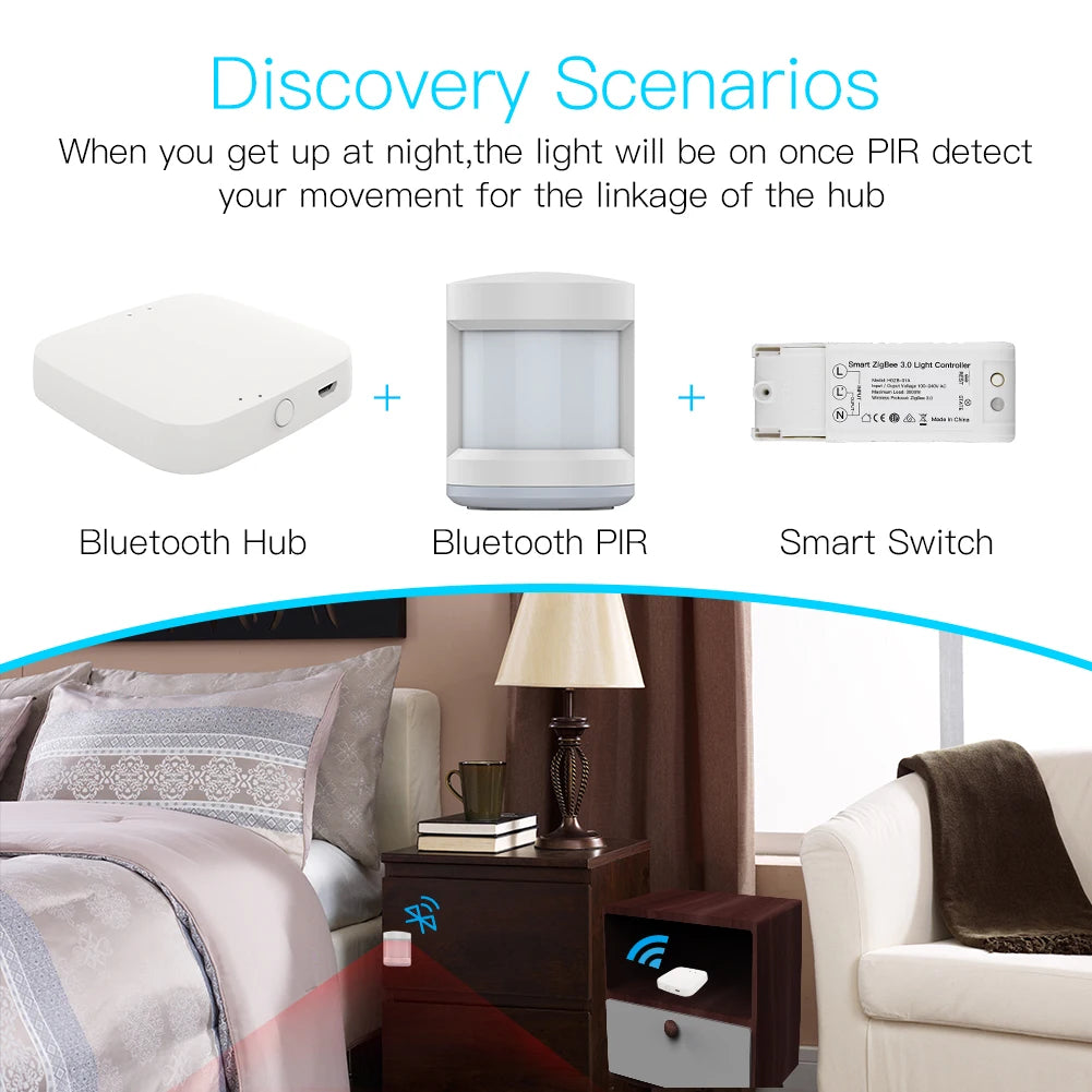MOES Tuya Smart Bluetooth Gateway Hub