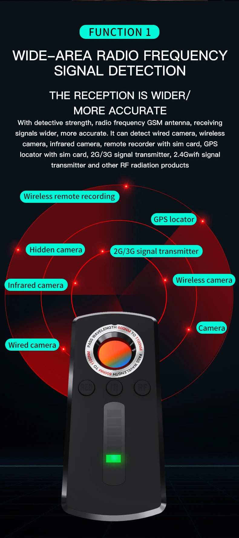 Hidden Camera & Spy Detector with LED Laser Scanner