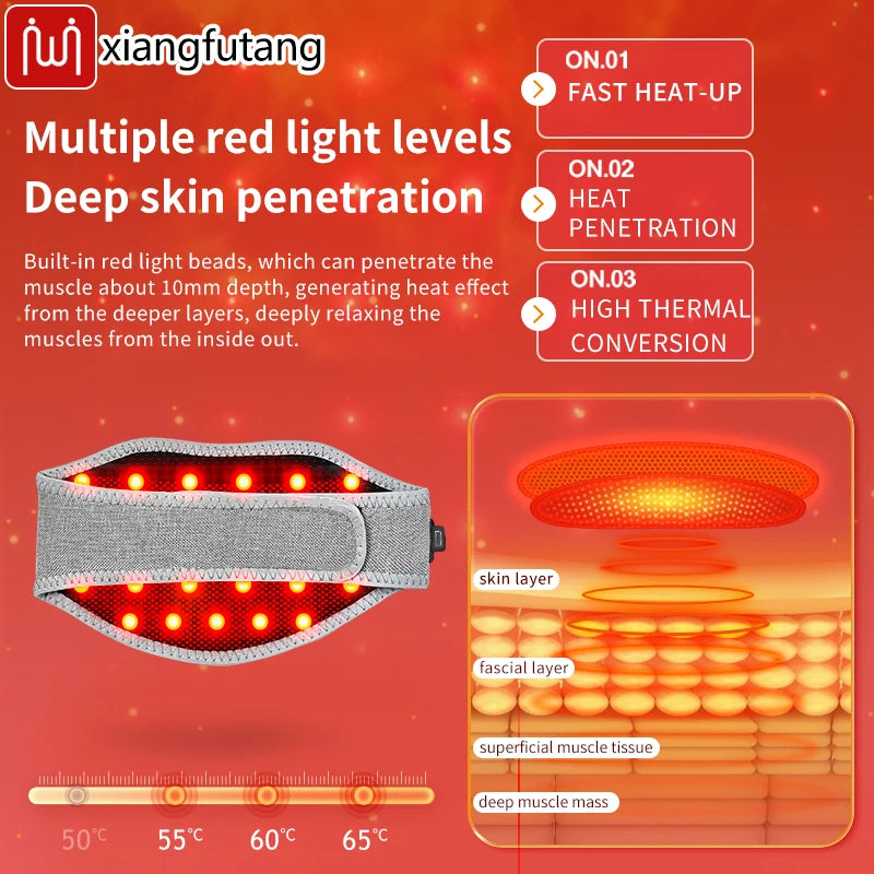 Heating Pad for Neck