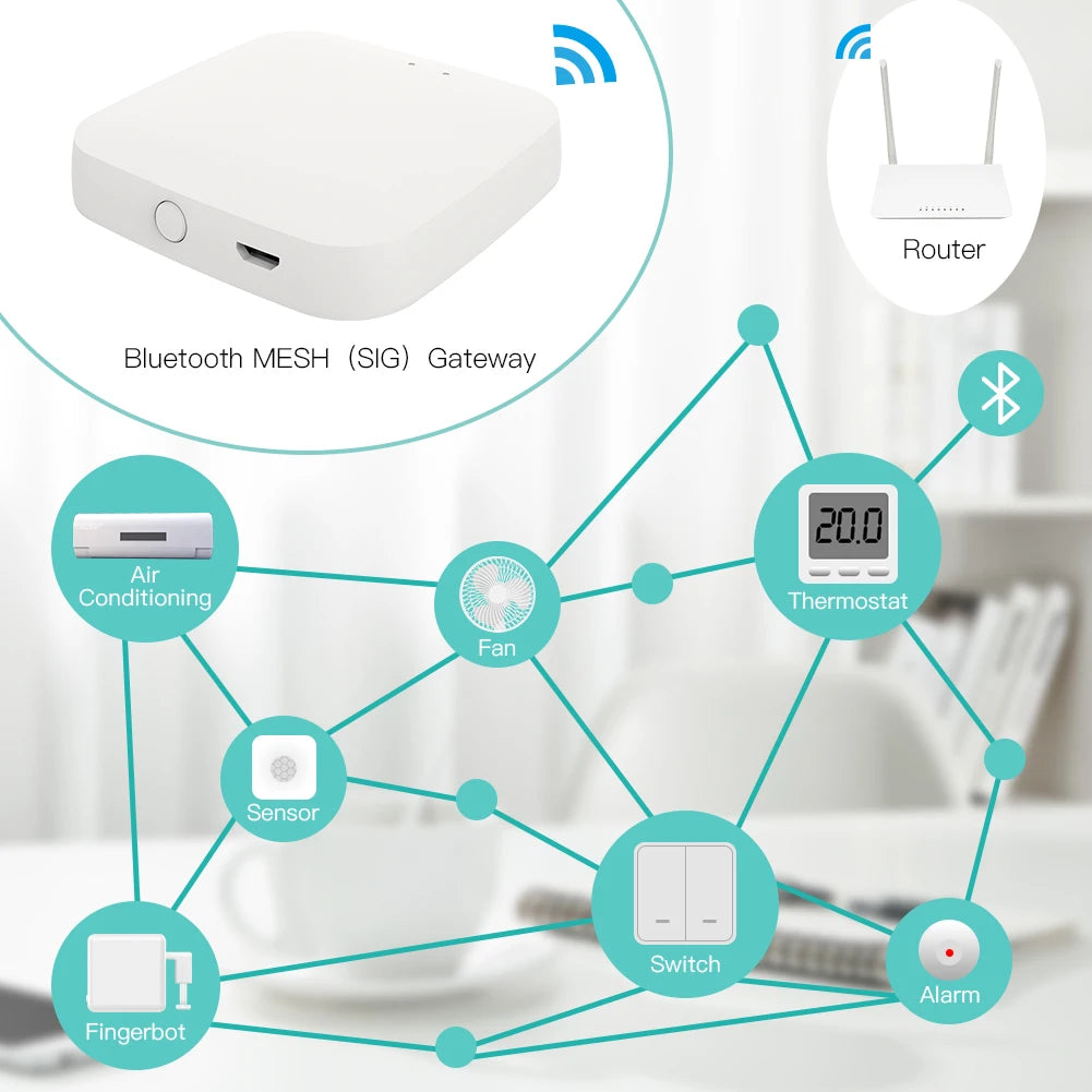 MOES Tuya Smart Bluetooth Gateway Hub