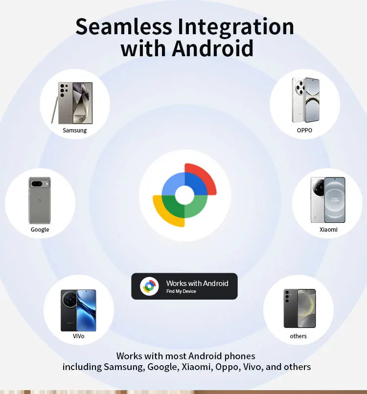 Long Distance Smart Tracker - Key Finder & Anti-Lost Alarm