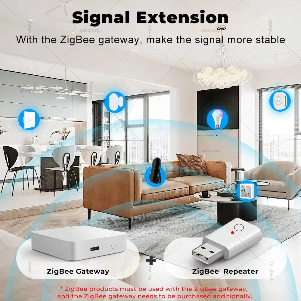 ZigBee 3.0 Signal Repeater - Smart Home Range Extender