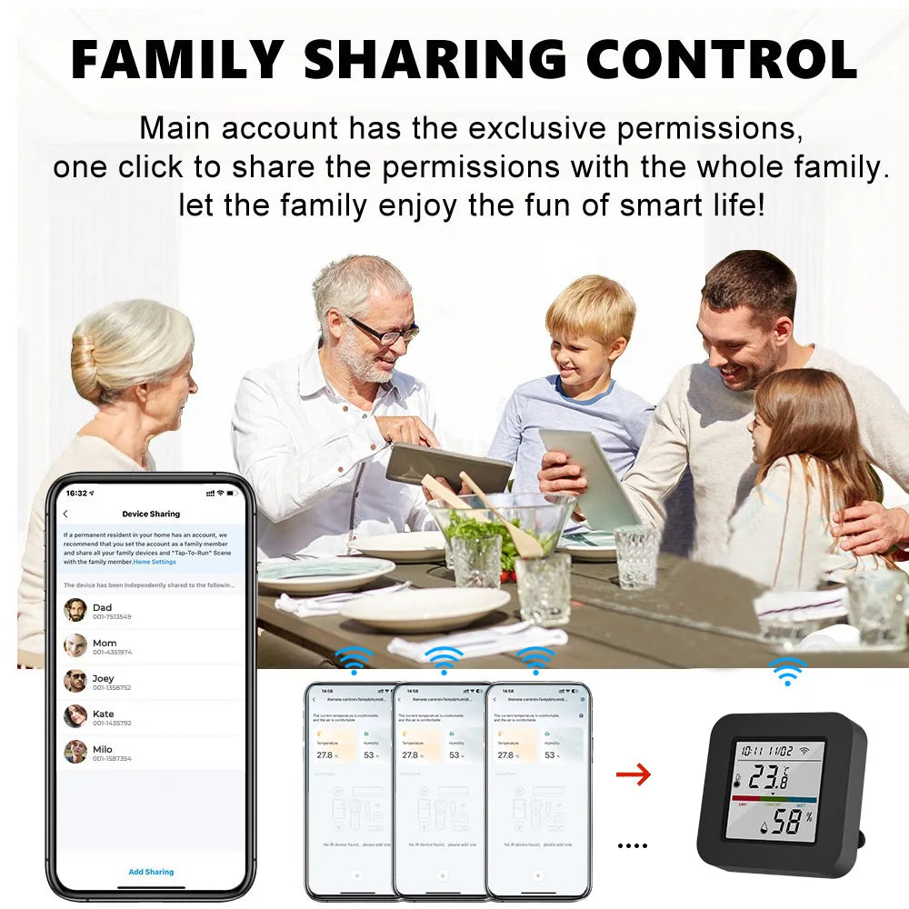 WIFI Tuya Smart Universal Remote - Temperature & Climate Control Hub