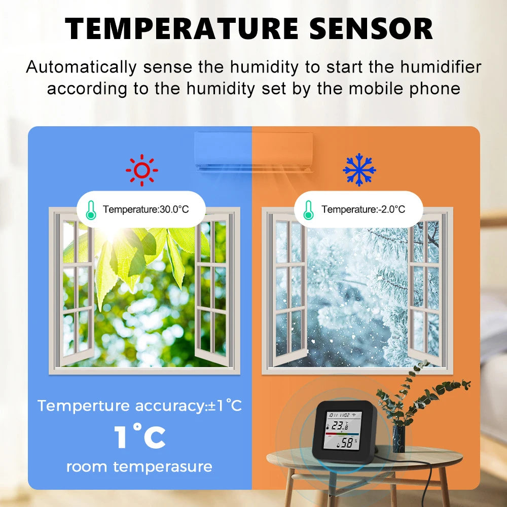 WIFI Tuya Smart Universal Remote - Temperature & Climate Control Hub